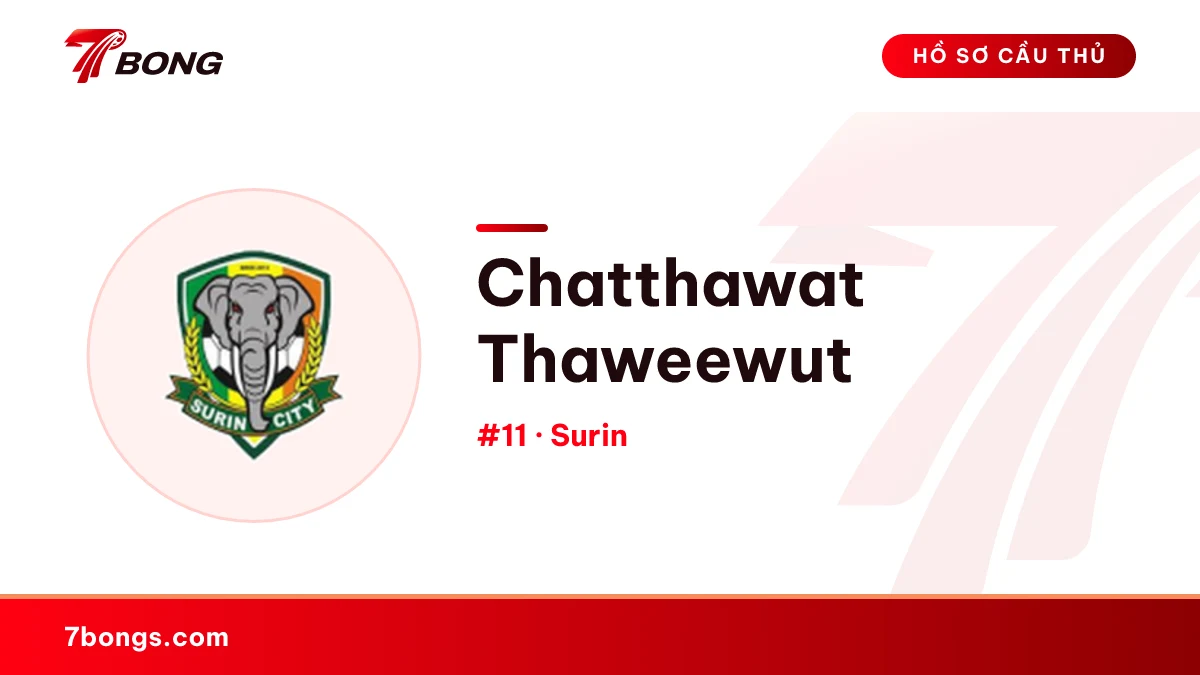 Chatthawat Thaweewut — Surin