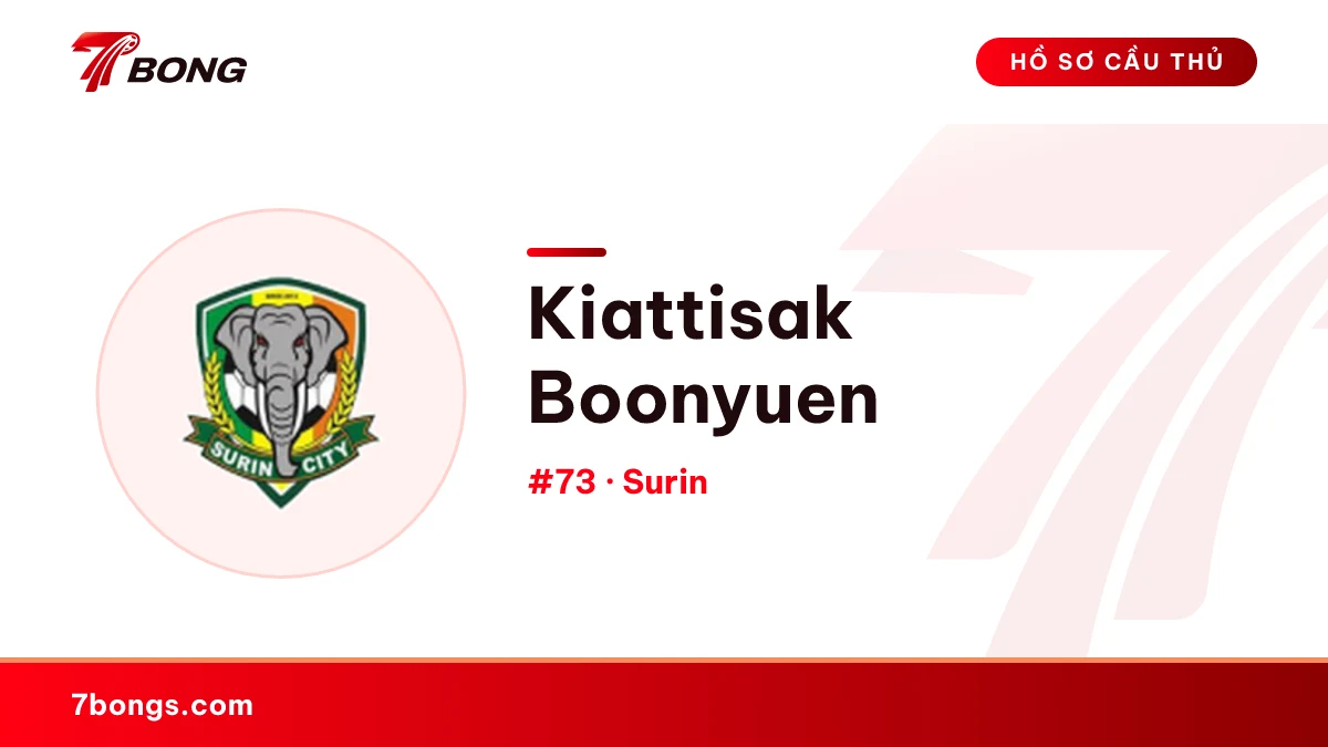 Kiattisak Boonyuen — Surin