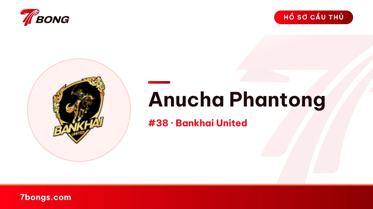 Anucha Phantong — Bankhai United