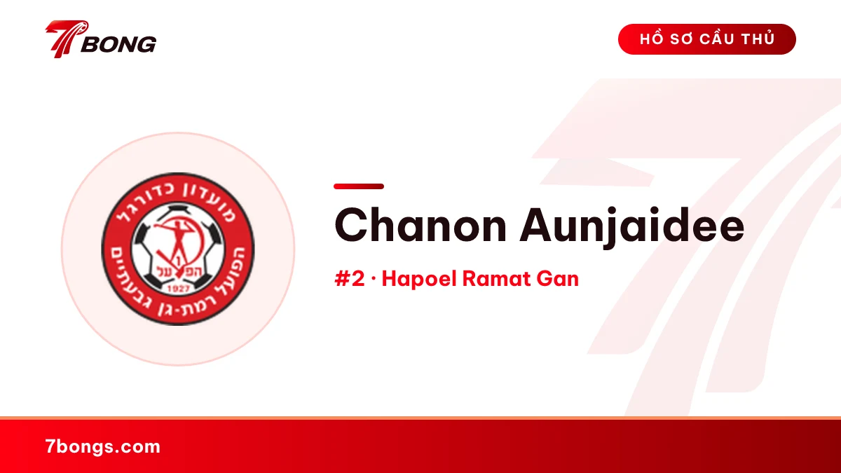 Chanon Aunjaidee — Hapoel Ramat Gan