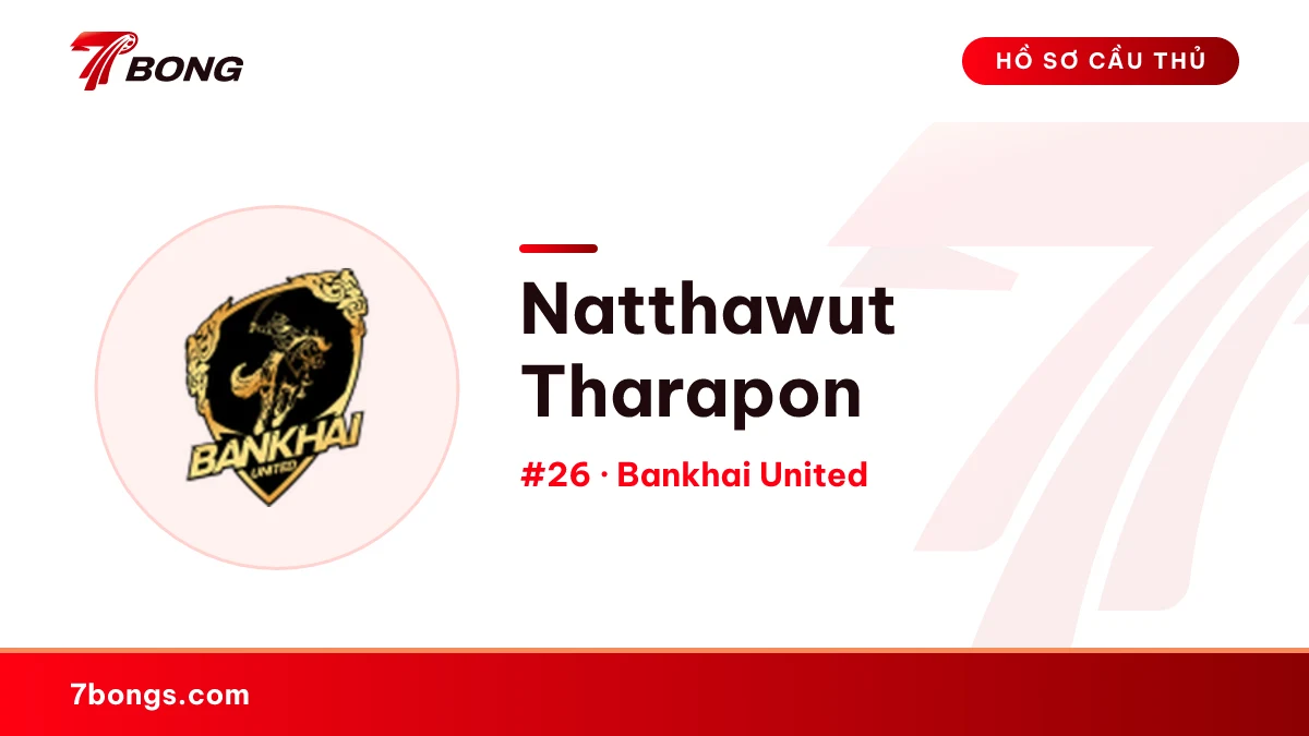 Natthawut Tharapon — Bankhai United