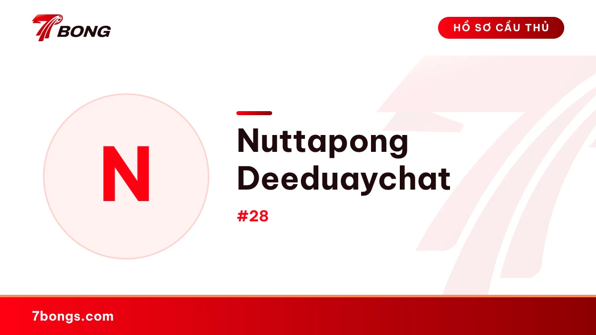Nuttapong Deeduaychat