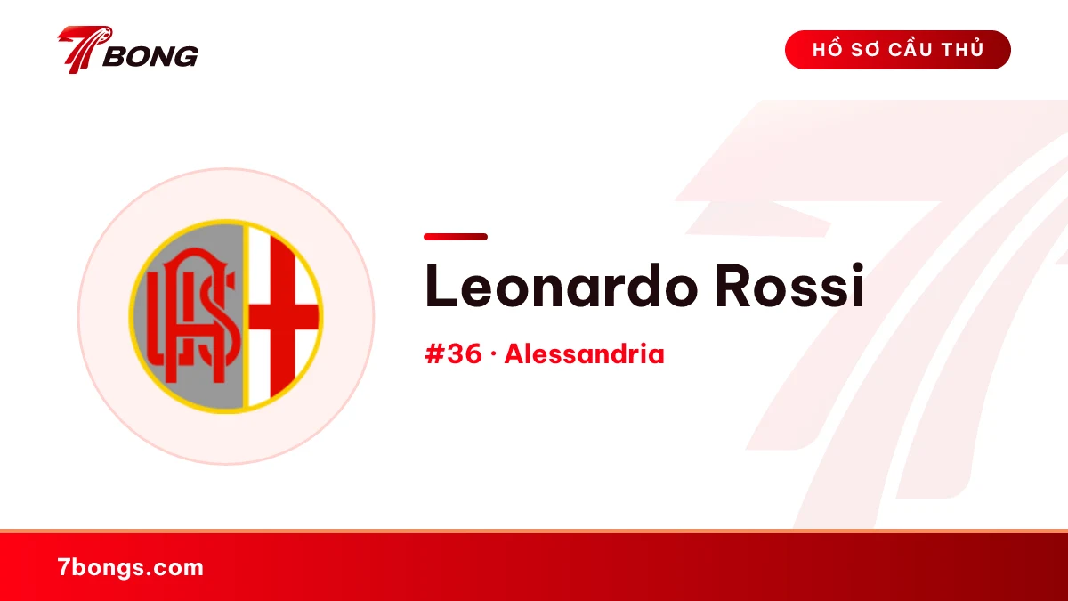 Leonardo Rossi — Alessandria