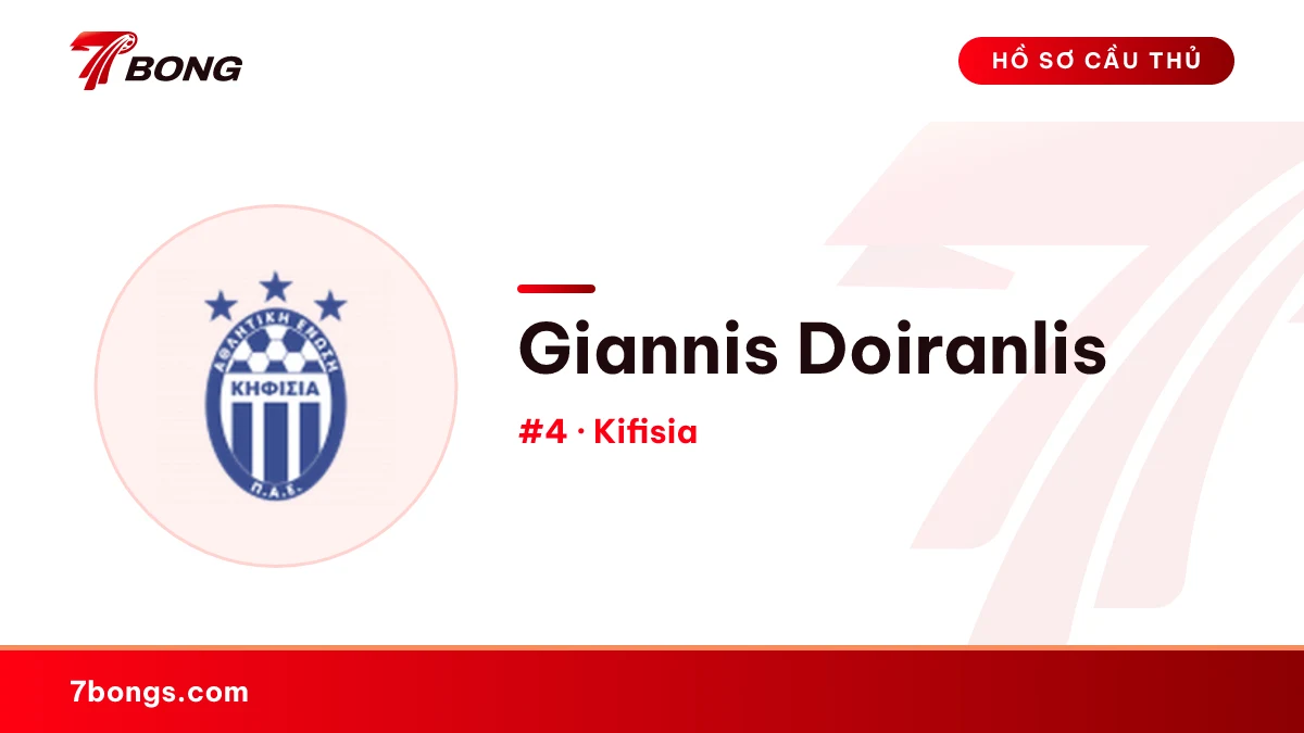 Giannis Doiranlis — Kifisia