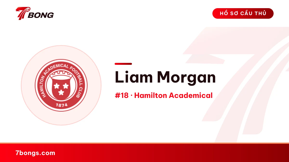 Liam Morgan — Hamilton Academical