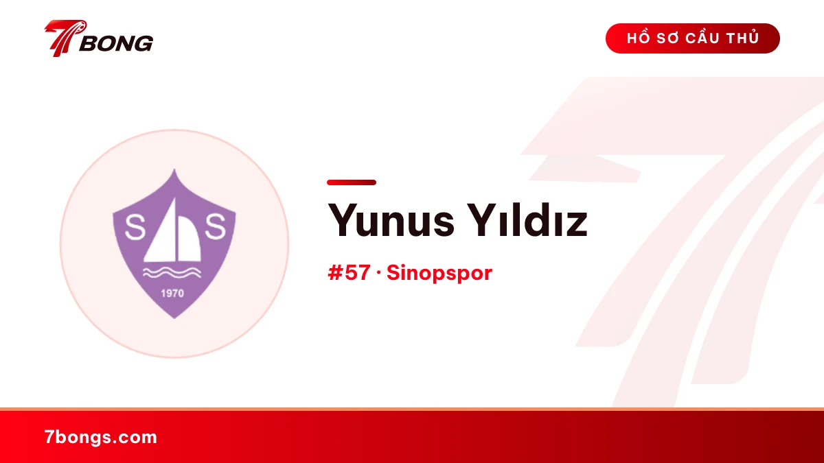 Yunus Yıldız — Sinopspor