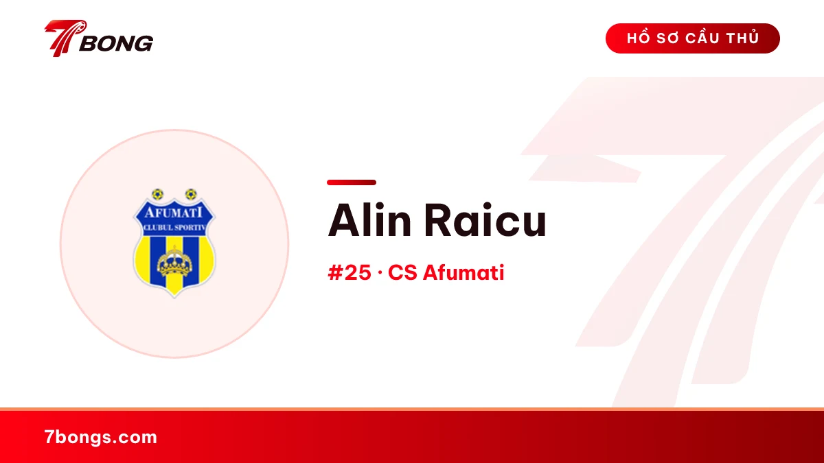 Alin Raicu — CS Afumati