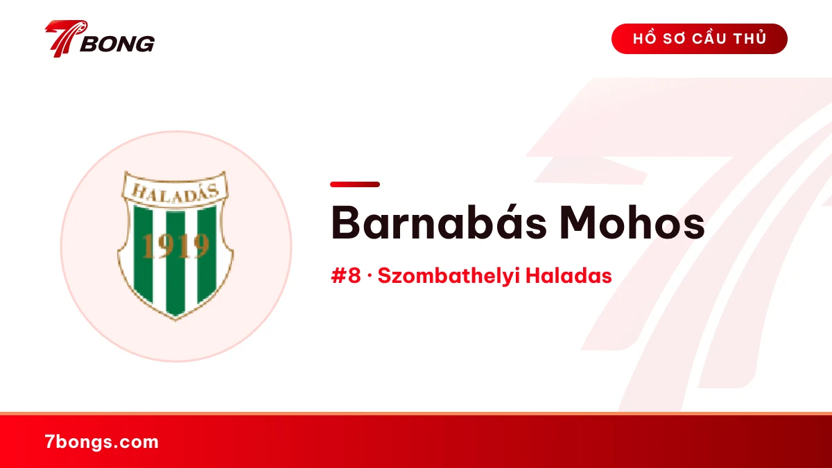 Barnabás Mohos — Szombathelyi Haladas