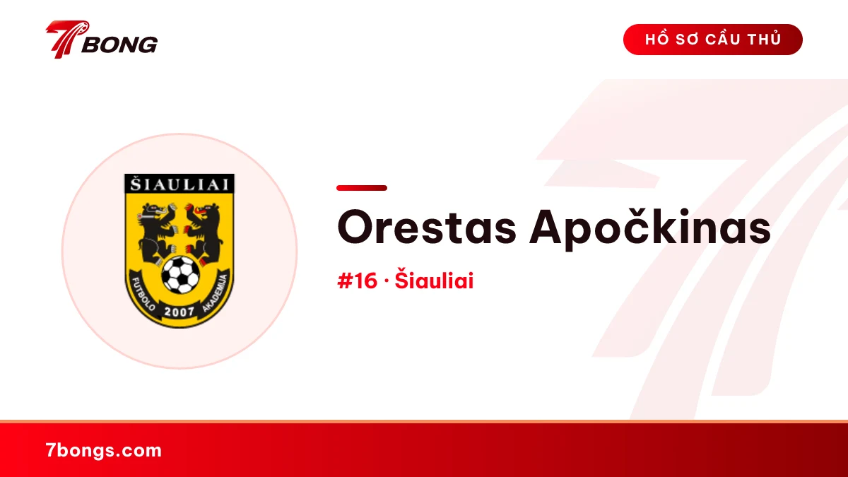 Orestas Apočkinas — Šiauliai