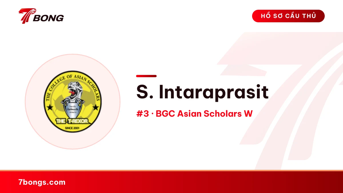 S. Intaraprasit — BGC Asian Scholars W