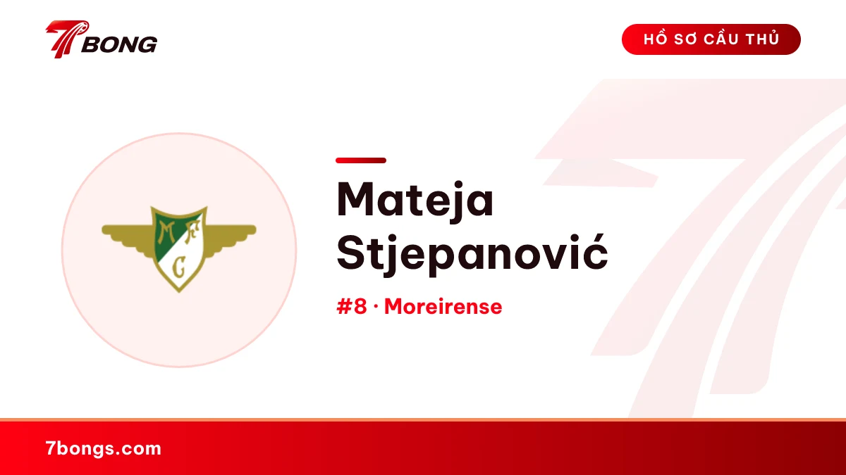 Mateja Stjepanović — Moreirense