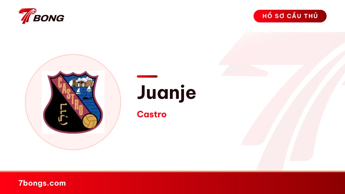 Juanje — Castro