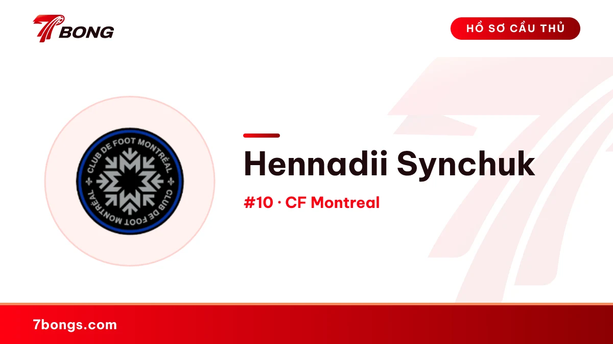 Hennadii Synchuk — CF Montreal