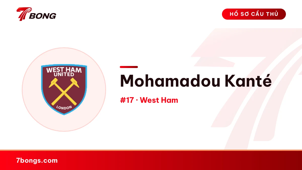 Mohamadou Kanté — West Ham