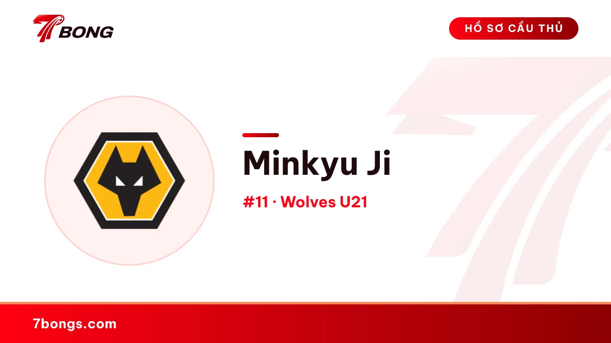 Minkyu Ji — Wolves U21