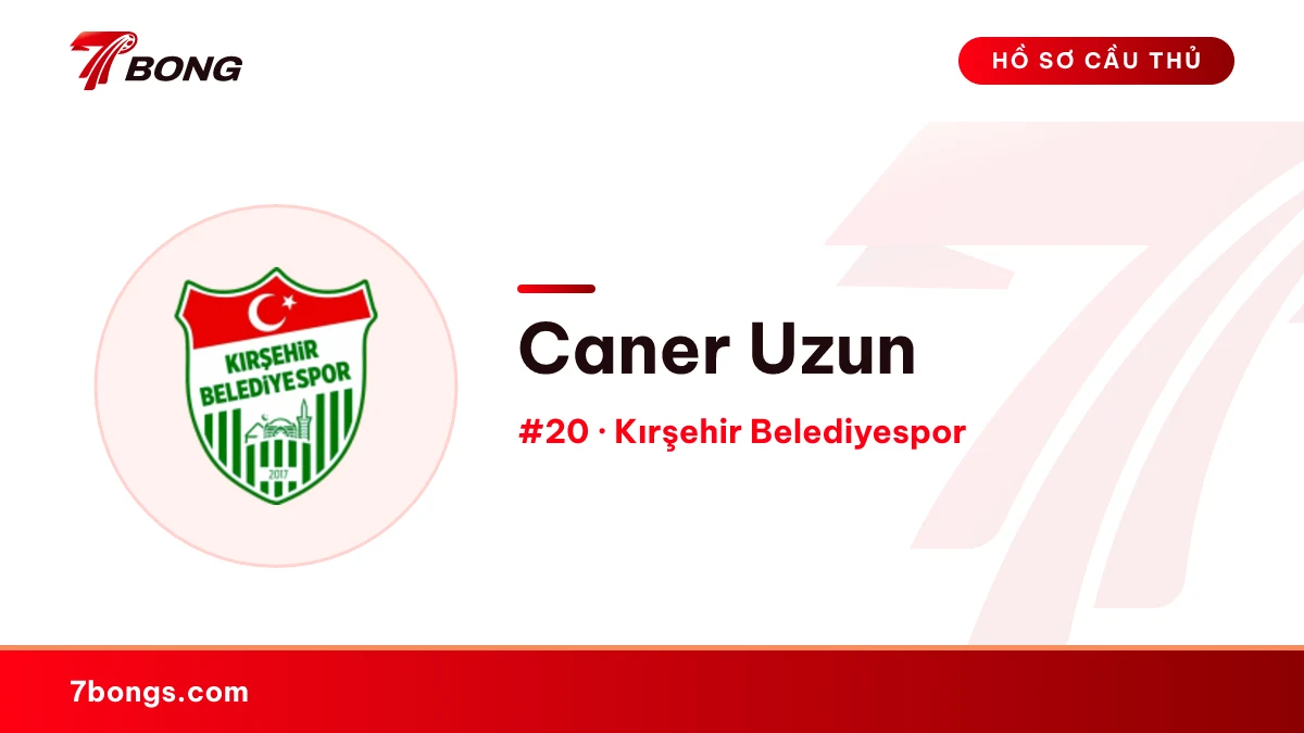 Caner Uzun — Kırşehir Belediyespor
