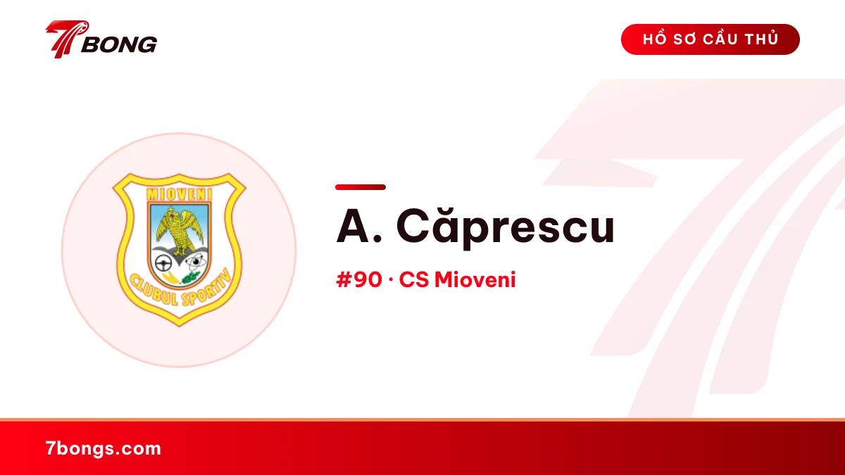A. Căprescu — CS Mioveni