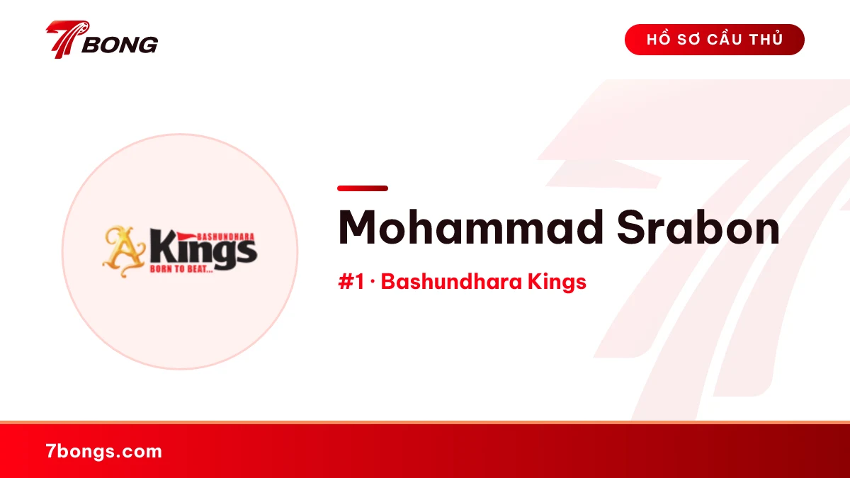 Mohammad Srabon — Bashundhara Kings