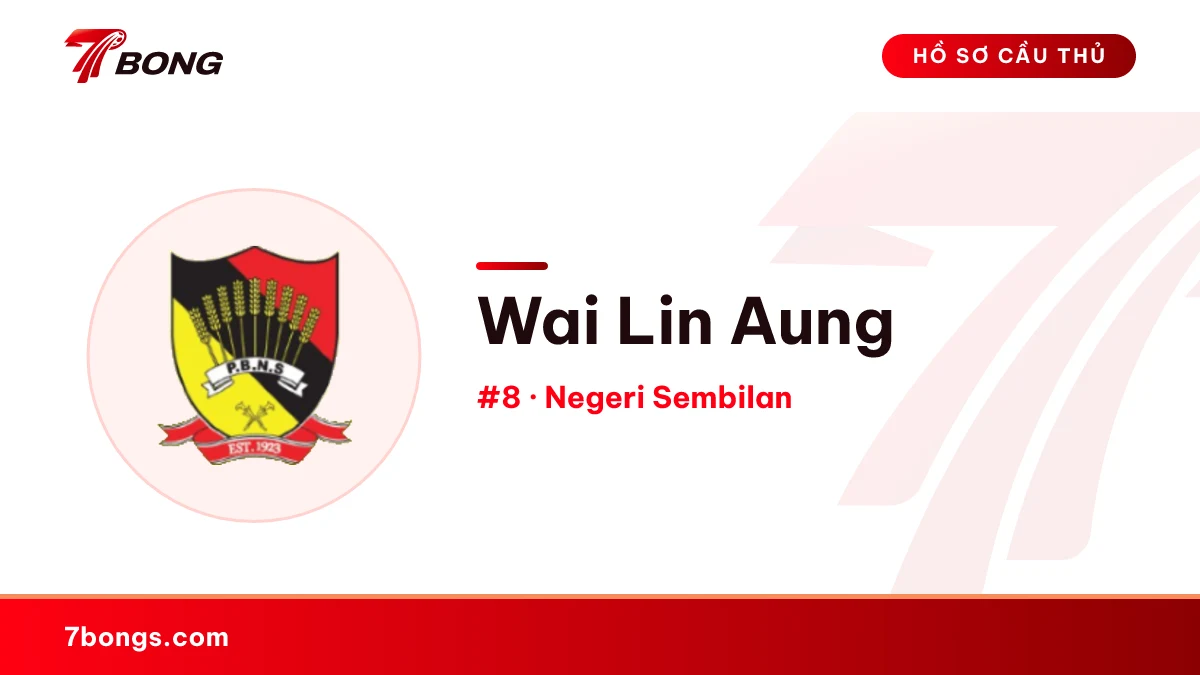 Wai Lin Aung — Negeri Sembilan