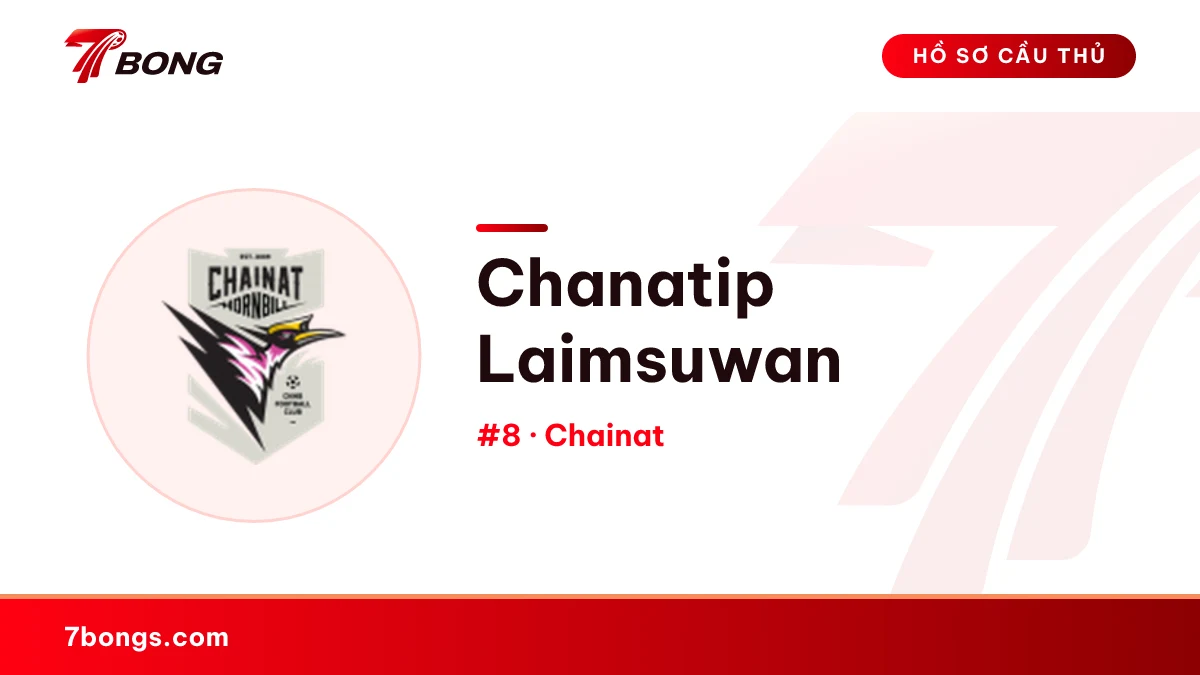 Chanatip Laimsuwan — Chainat