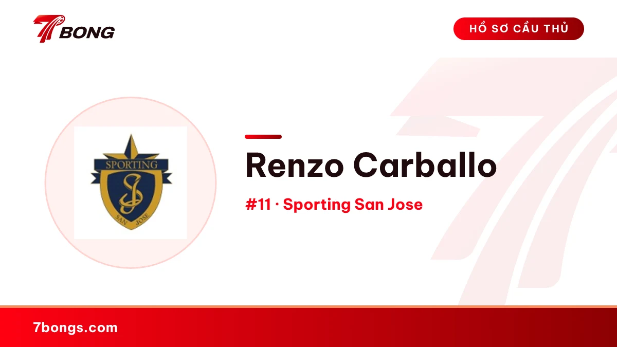 Renzo Carballo — Sporting San Jose