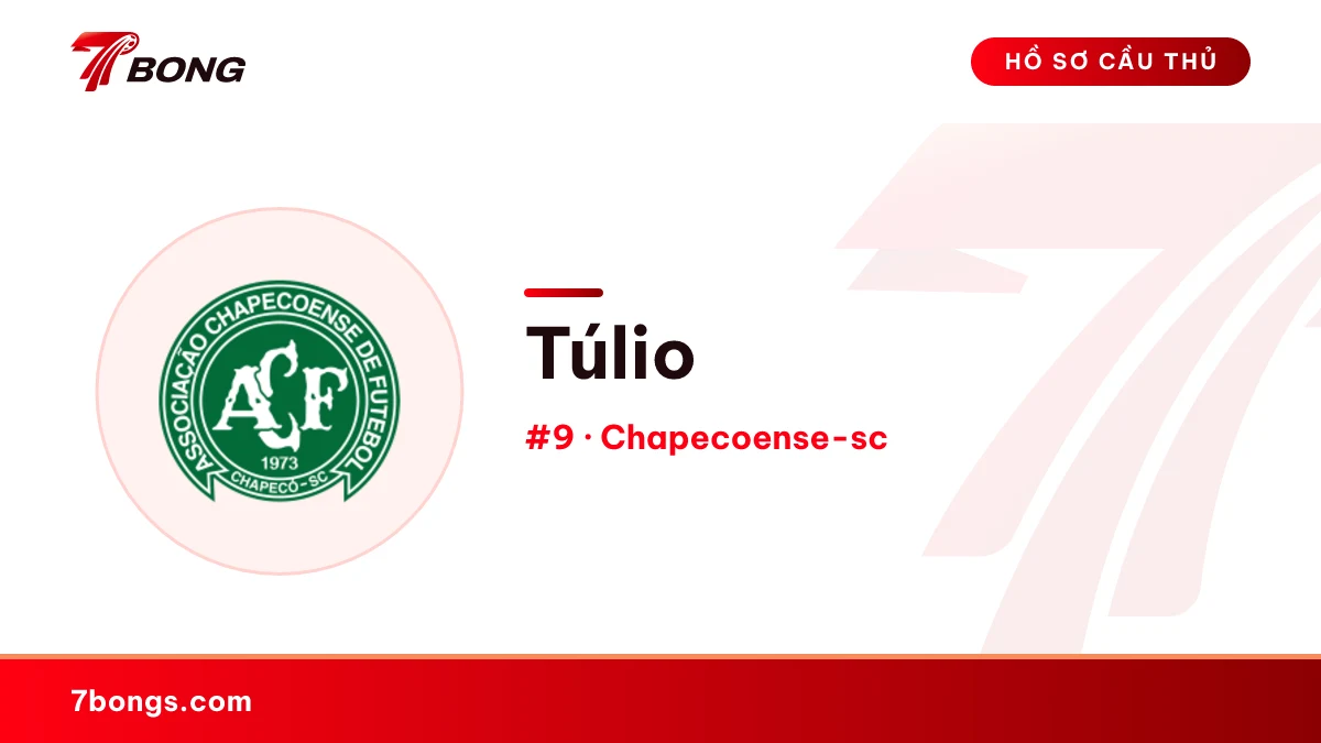 Túlio — Chapecoense-sc