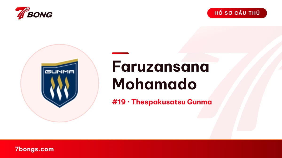 Faruzansana Mohamado — Thespakusatsu Gunma