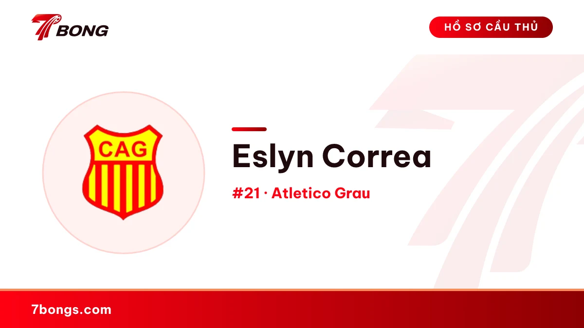 Eslyn Correa — Atletico Grau