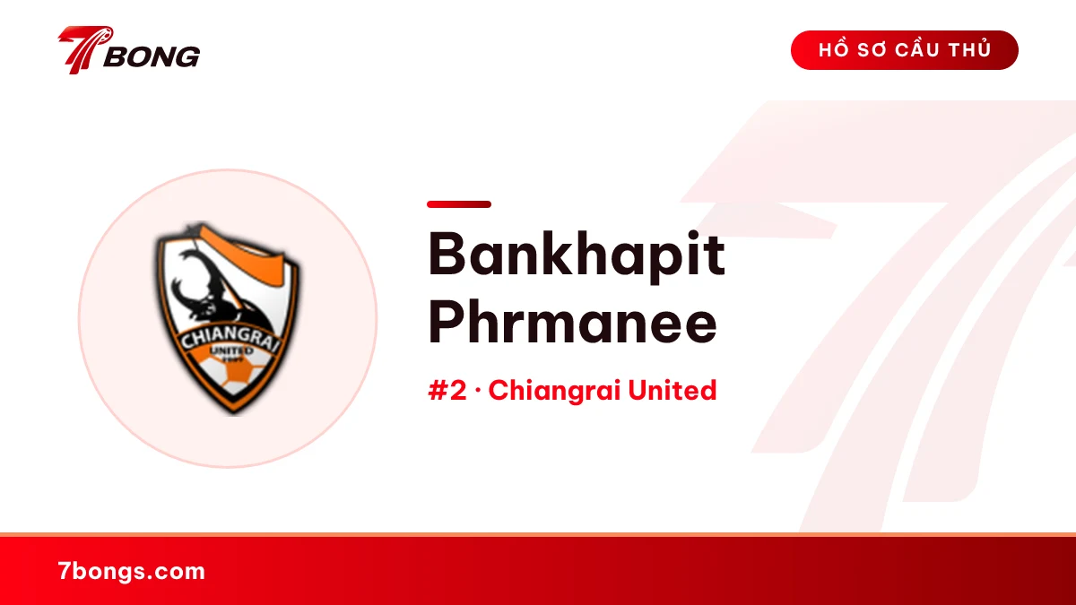 Bankhapit Phrmanee — Chiangrai United