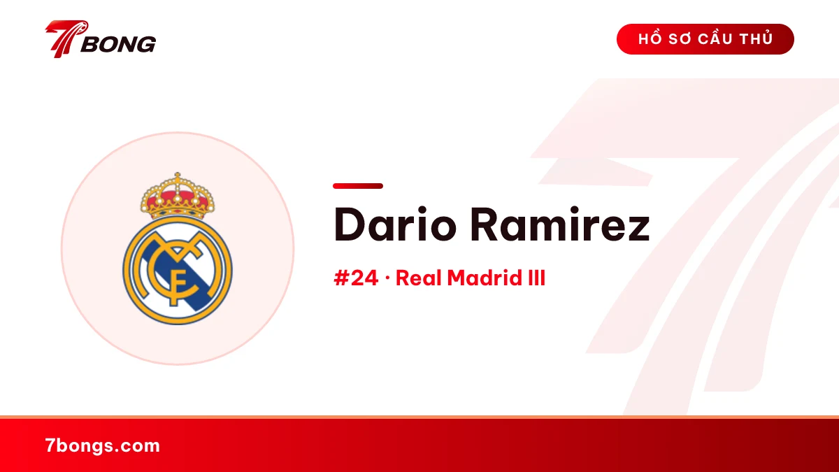 Dario Ramirez — Gimnastic