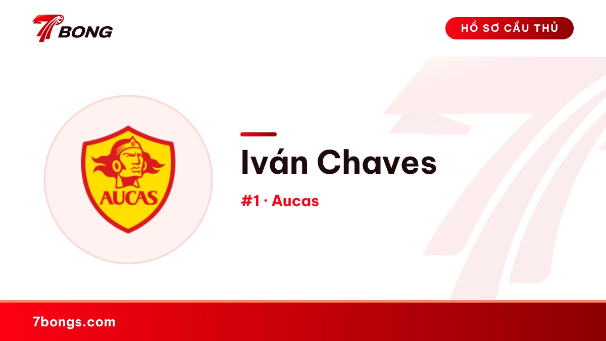 Iván Chaves — Aucas