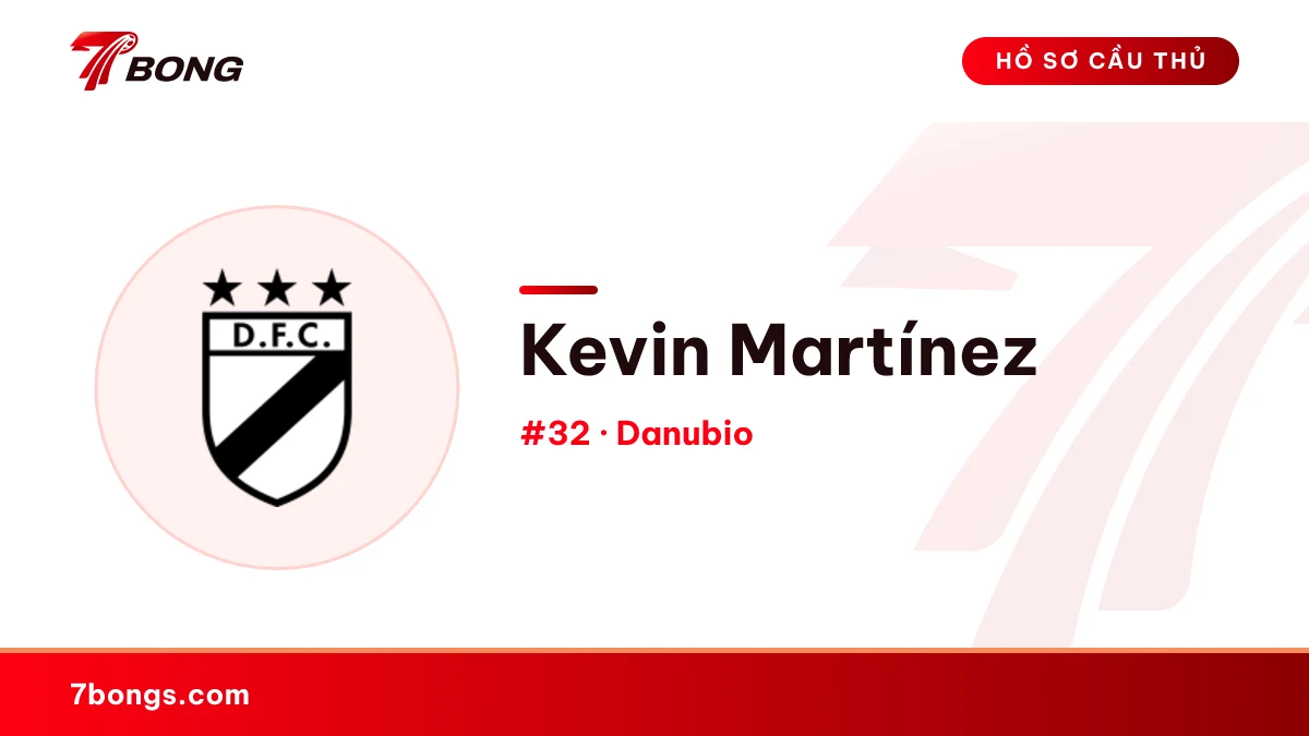 Kevin Martínez — Danubio