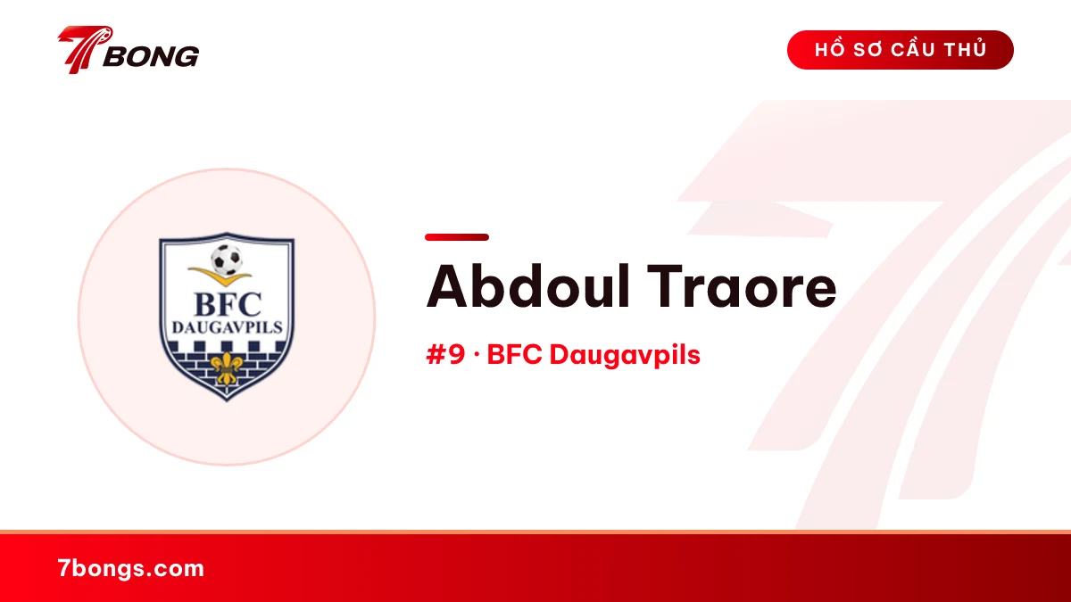 Abdoul Traore — BFC Daugavpils