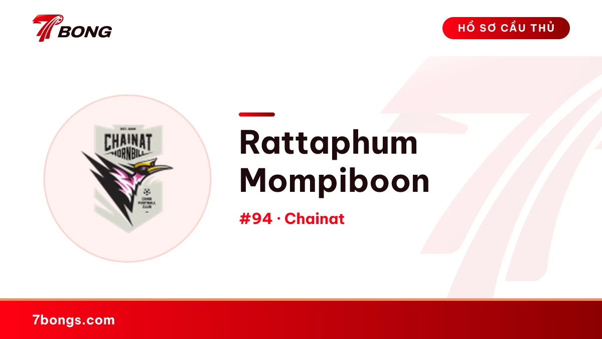Rattaphum Mompiboon — Chainat