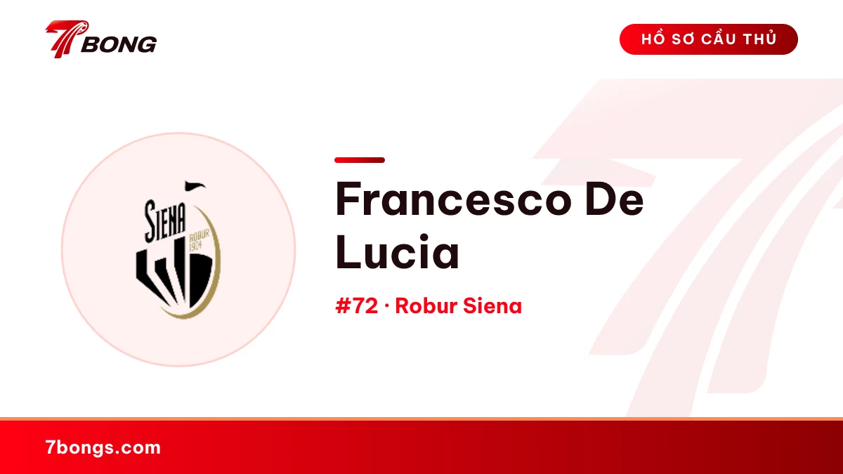 Francesco De Lucia — Robur Siena
