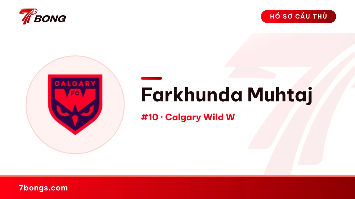 Farkhunda Muhtaj — Calgary Wild W