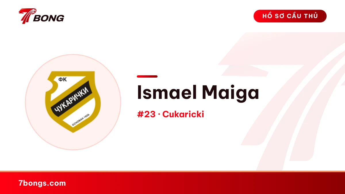 Ismael Maiga — Cukaricki