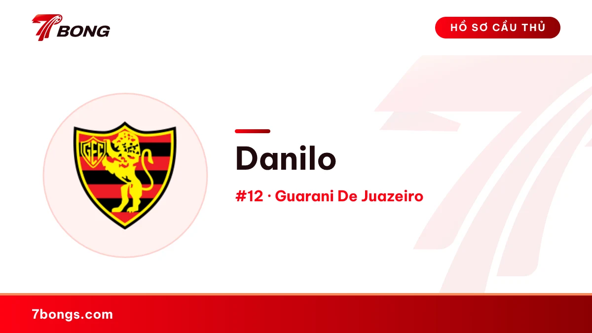Danilo — Guarani De Juazeiro