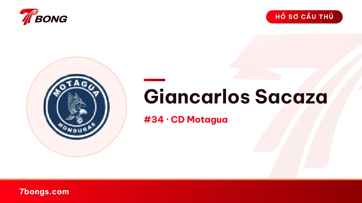 Giancarlos Sacaza — CD Motagua