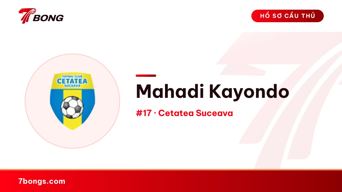 Mahadi Kayondo — Cetatea Suceava