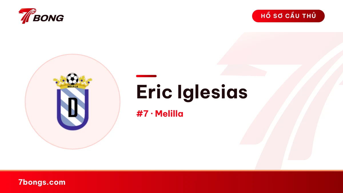 Eric Iglesias — Melilla