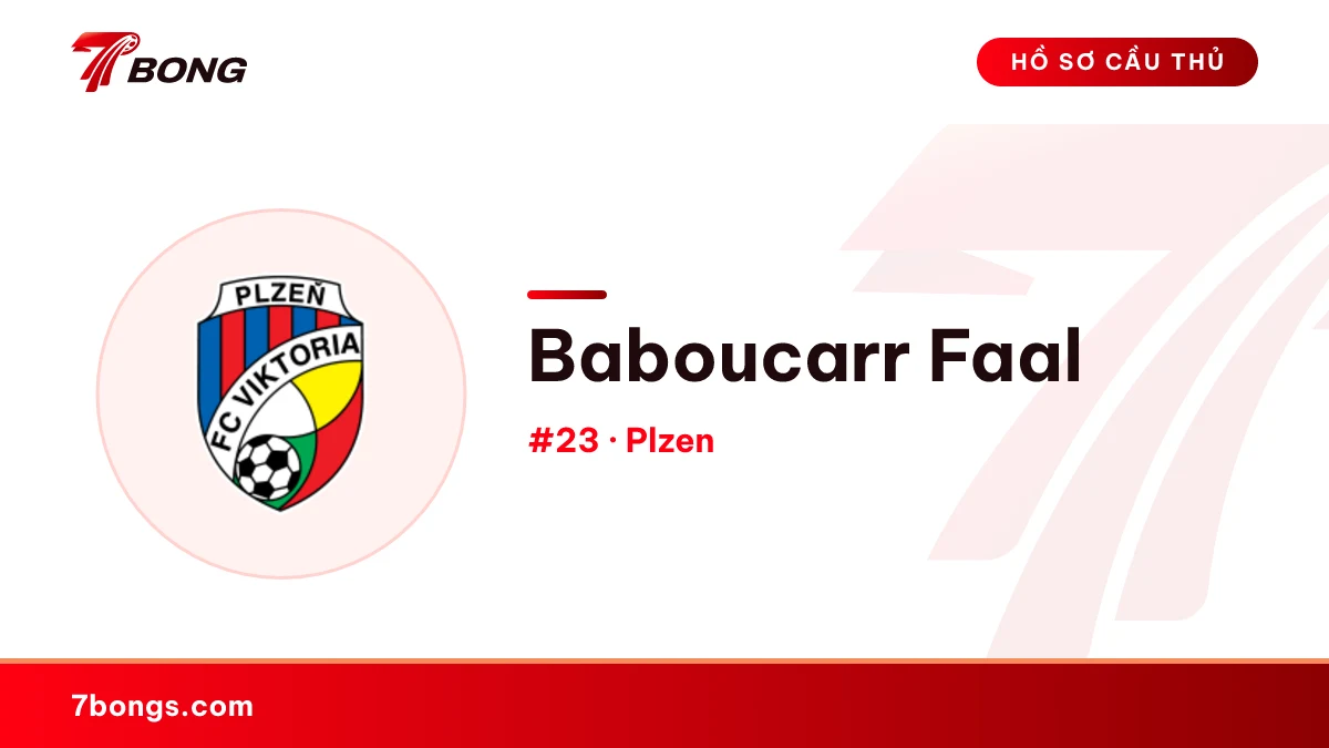 Baboucarr Faal — Plzen