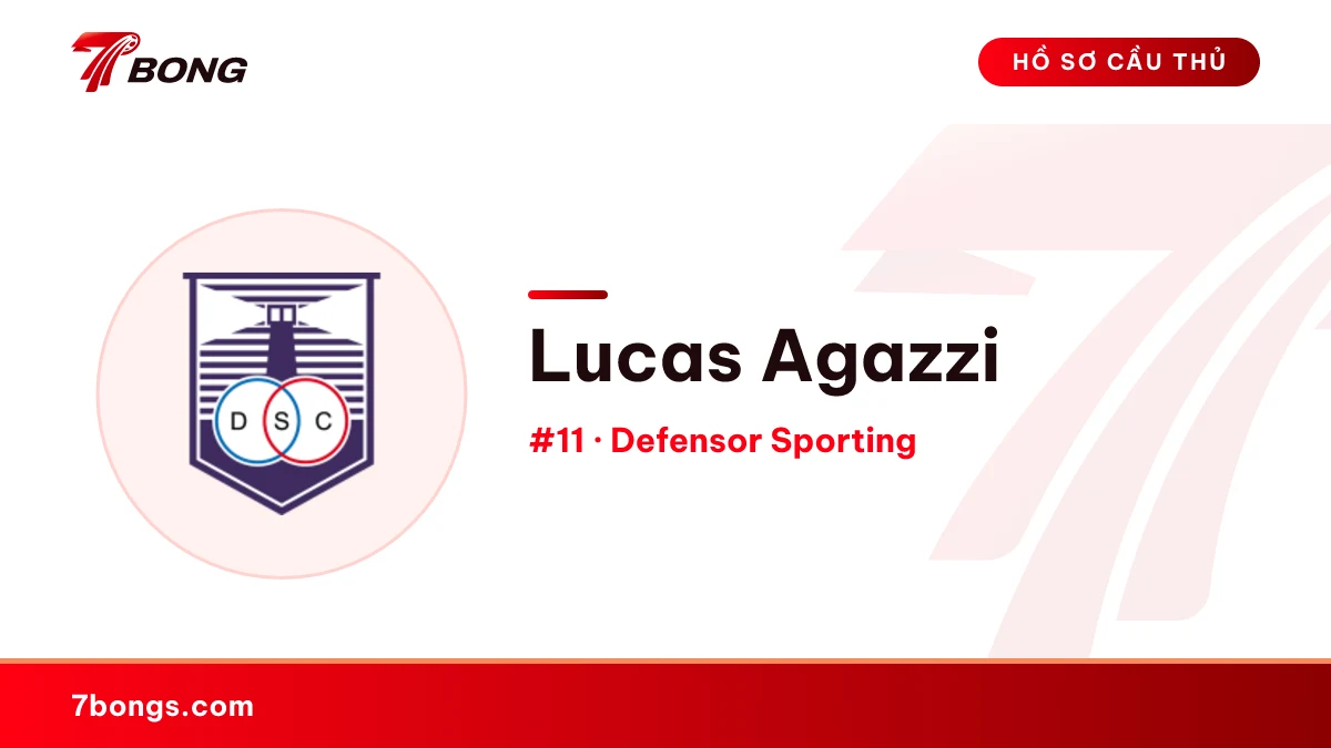 Lucas Agazzi — Defensor Sporting