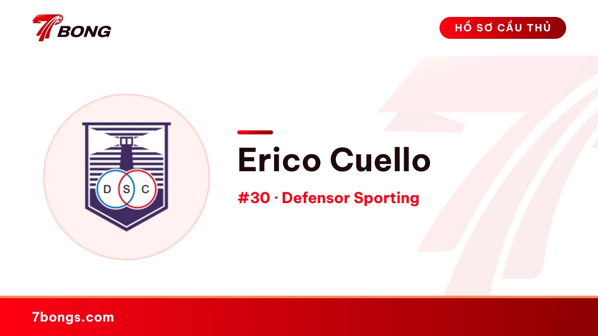 Erico Cuello — Defensor Sporting