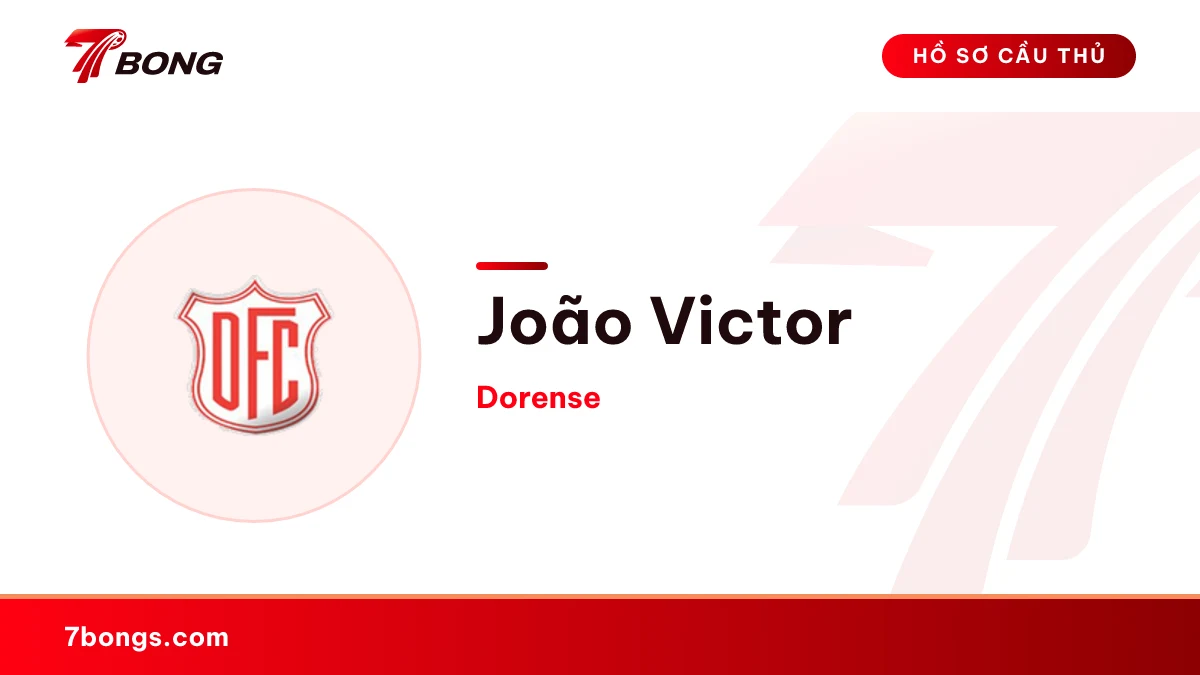 João Victor — Dorense