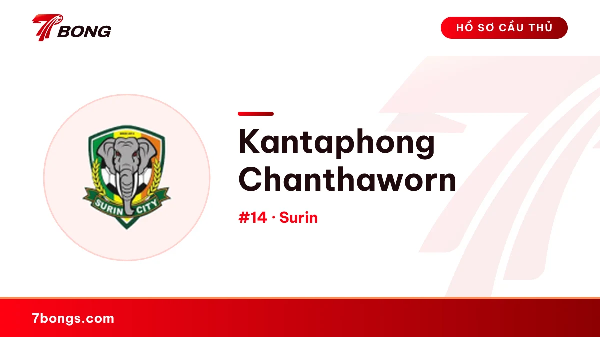 Kantaphong Chanthaworn — Surin