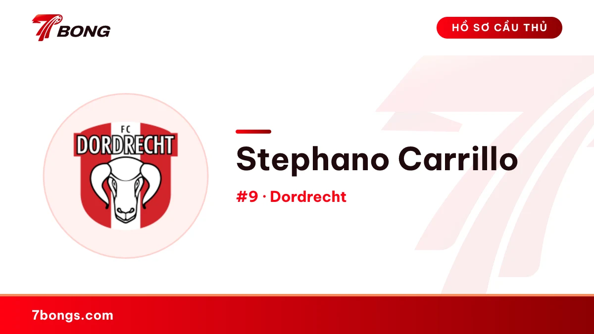 Stephano Carrillo — Dordrecht
