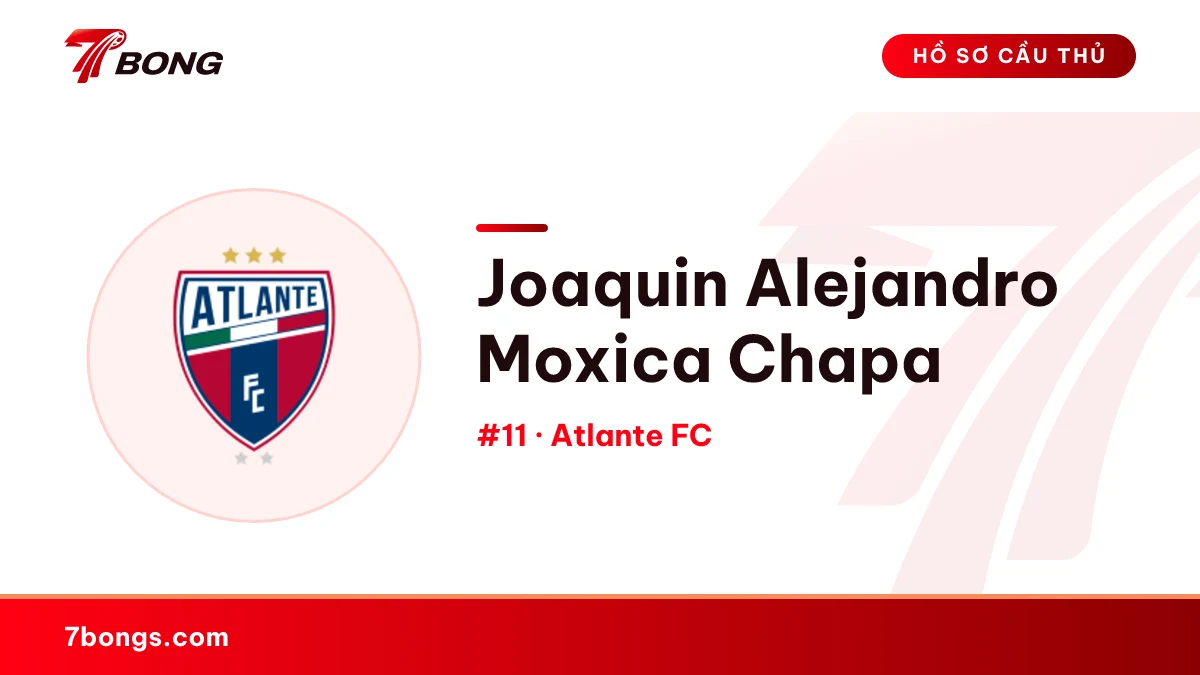 Joaquin Alejandro Moxica Chapa — Atlante FC