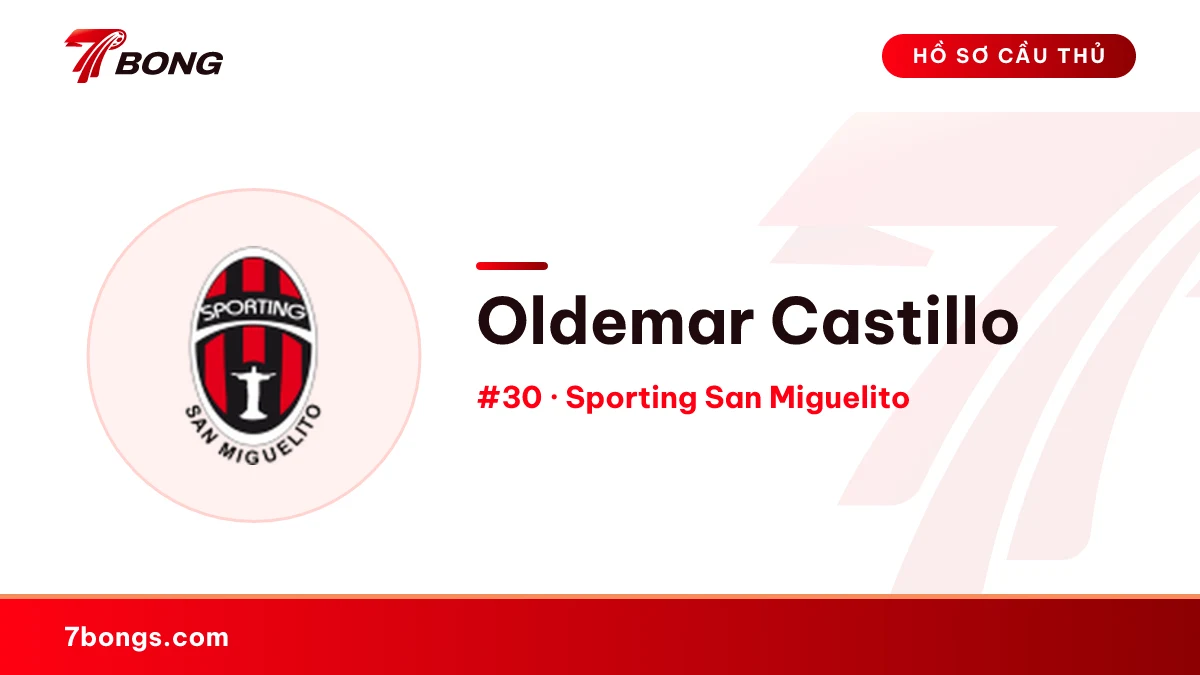 Oldemar Castillo — Sporting San Miguelito