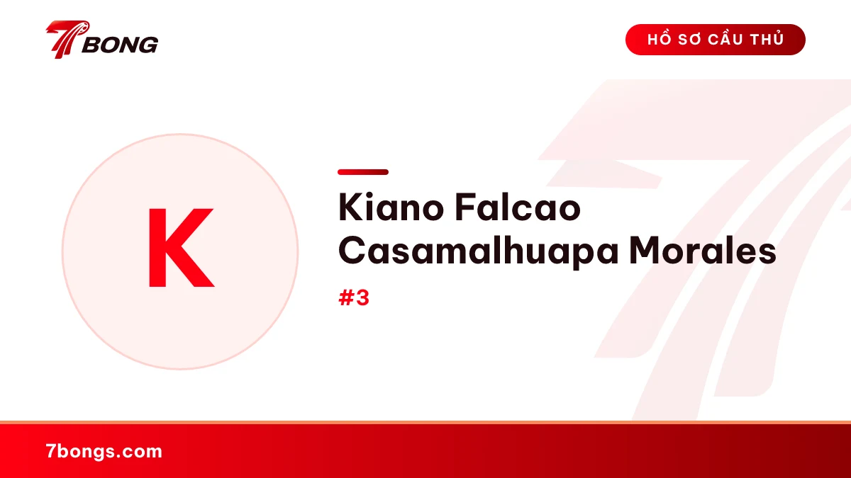 Kiano Falcao Casamalhuapa Morales